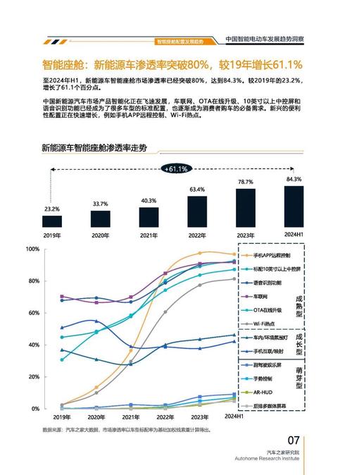 广州118起亚对未来市场的预测，名爵汽车品牌文化的传播
